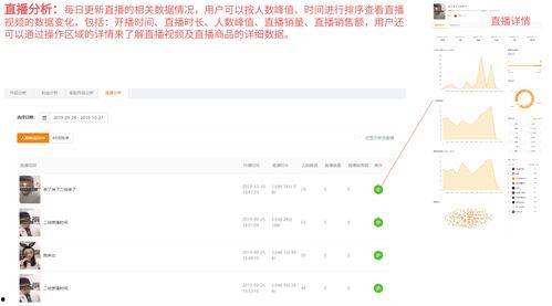 吃瓜娱乐账号注册不了怎么办,注册吃瓜娱乐账号受阻？揭秘解决之道